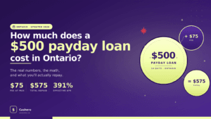 How much does a $500 payday loan cost in Ontario?